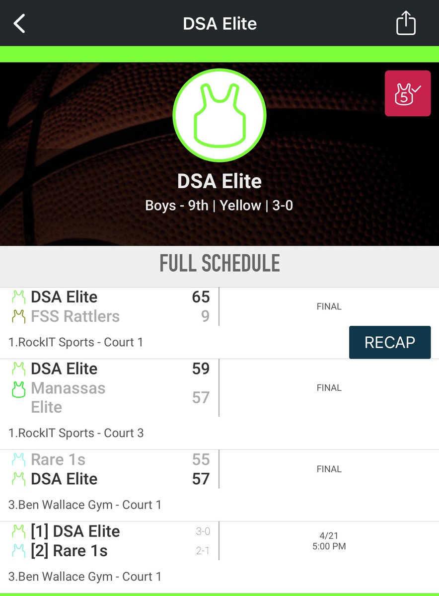 DreamSportsDSA's tweet photo. DSA Elite 15U had a great weekend this weekend at @zg_midatlantic . 3-0 and made to the championship game that unfortunately we had to end early due to unfortunate circumstances! Great overall weekend for both teams! Back in action this weekend at BiG SHOTS! https://t.co/NQE4bQe6kN