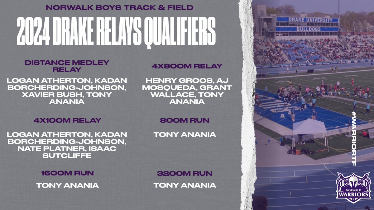 Congratulations to the following athletes who will be competing in the 2024 Drake Relays beginning on Thursday!

#WarriorTF🛡️