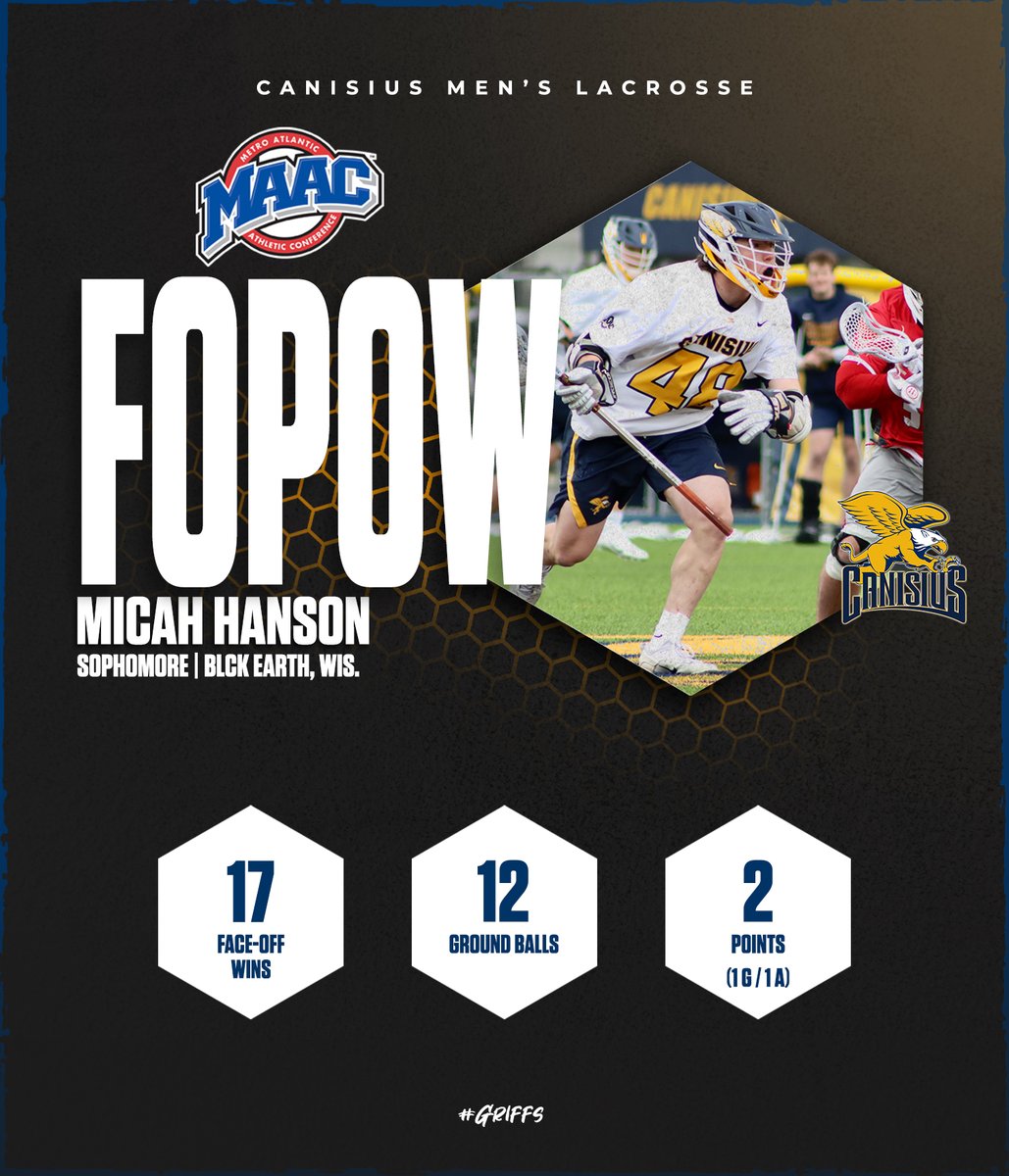 Congratulations to sophomore Micah Hanson on being named the @MAACSports @TicketSmarter Face-Off Player of the Week for the third time this season! #Griffs 📰 - tinyurl.com/5n7tcj9k