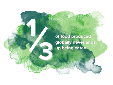 More than 30% of food produced globally isn’t used or eaten. On this Earth Day, learn about food loss & waste & the ways #UCDavis researchers are working to increase supply chain efficiency, waste recovery, recycling & consumer awareness. #EarthDay foodwastecollaborative.ucdavis.edu