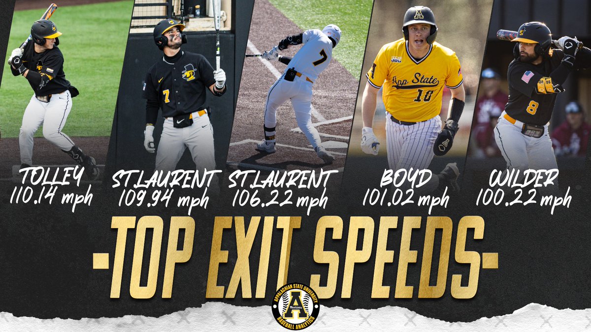 𝙏𝙤𝙥 𝙀𝙭𝙞𝙩 𝙎𝙥𝙚𝙚𝙙𝙨                

04/021 vs Arkansas State

@AppBaseball
#TGHT