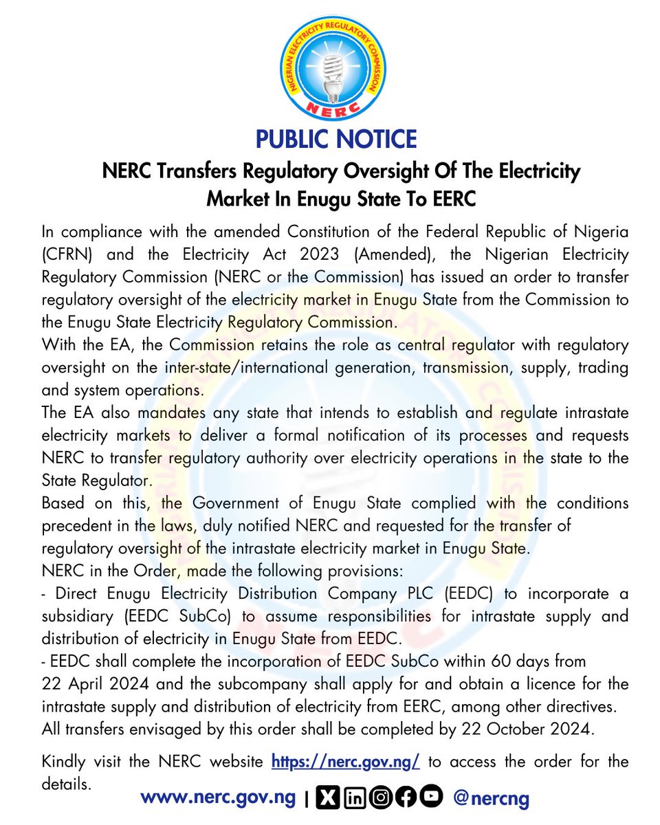 NERC Transfers Regulatory Oversight of The Electricity Market in Enugu State To EERC In compliance with the amended Constitution of the Federal Republic of Nigeria (CFRN) and the Electricity Act 2023 (Amended), the Nigerian Electricity Regulatory Commission (NERC or the…