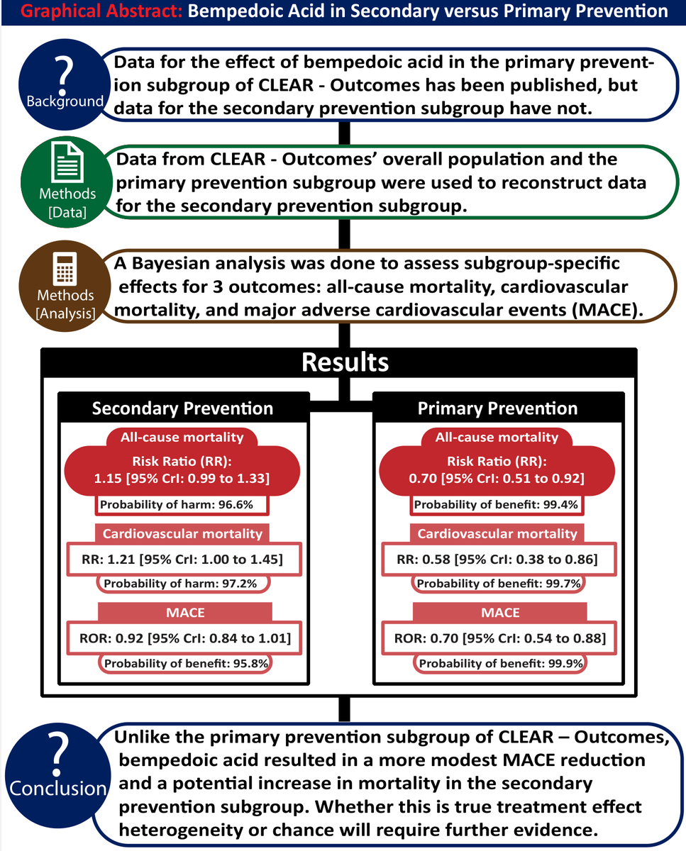 Ahmed Sayed tweet media
