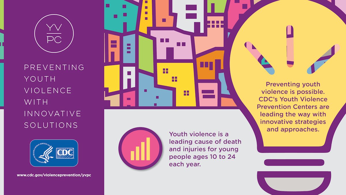 CDC’s Youth Violence Prevention Centers are leading the charge in addressing youth violence in communities. Join us for National Youth Violence Prevention Week as we amplify young voices and build safer environments: @WeThryve @MichiganYVPC @Tulanevpi @VCUPsychology