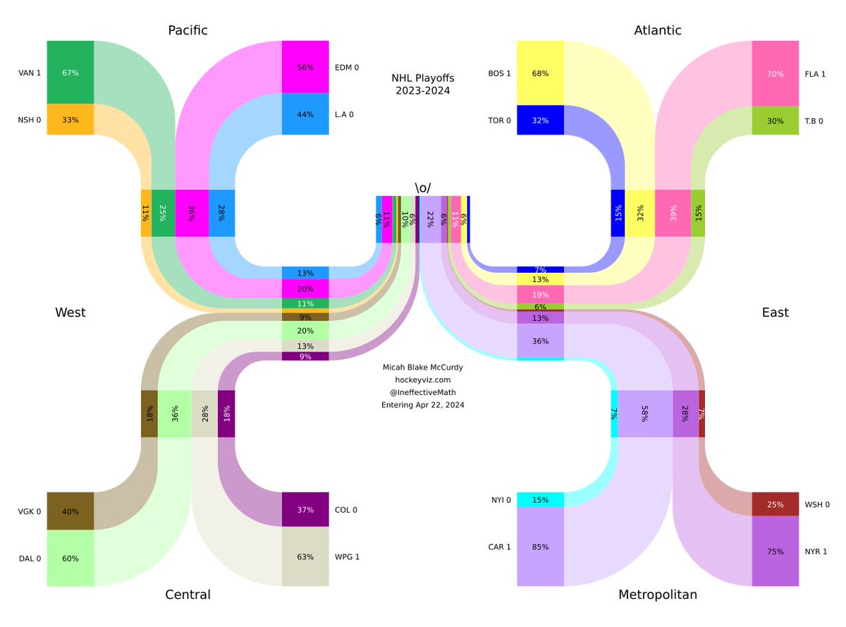 Micah Blake McCurdy tweet media