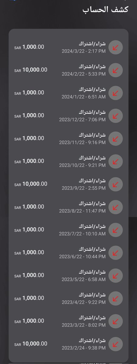 اليوم 22 موعد الشراء الروتيني في صندوق الراجحي المرن للأسهم السعودية بدأت بفبراير 2023 10,000 ريال ثم 1000 ريال شهريا ما عدا فبراير و سبتمبر 10,000 ريال بمناسبة خصم قيمة الاشتراك ( عروض يوم التاسيس و اليوم الوطني ) الهدف ضخ 100,000 ريال ثم التوقف واعادة التقييم