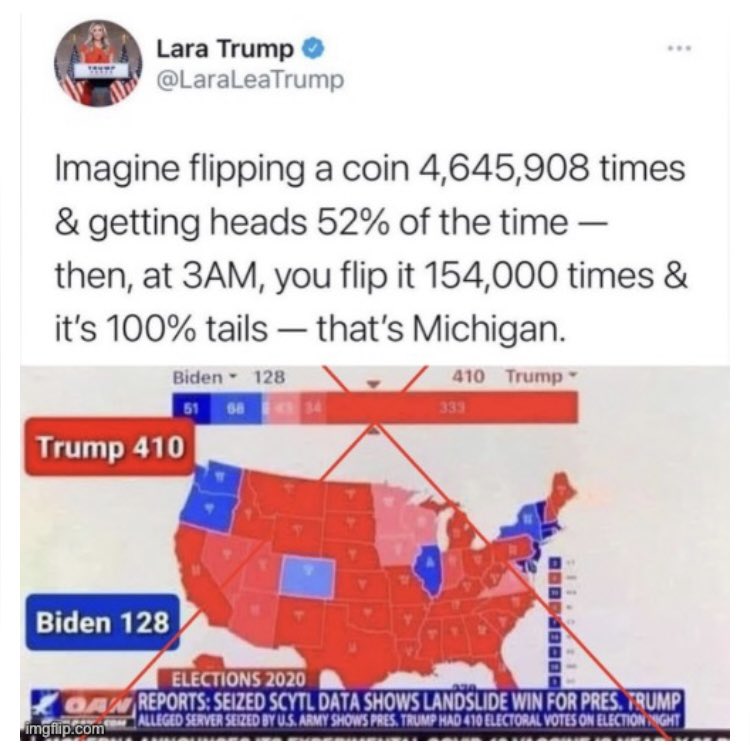 Yes, @LaraLeaTrump. It was statistically impossible, snd it SHOULD be absolute and undeniable proof that election fraud occurred in 2020. Those who don’t believe that it is are the same people who believe America should be “fundamentally transformed” into a 3rd world sh!thole.