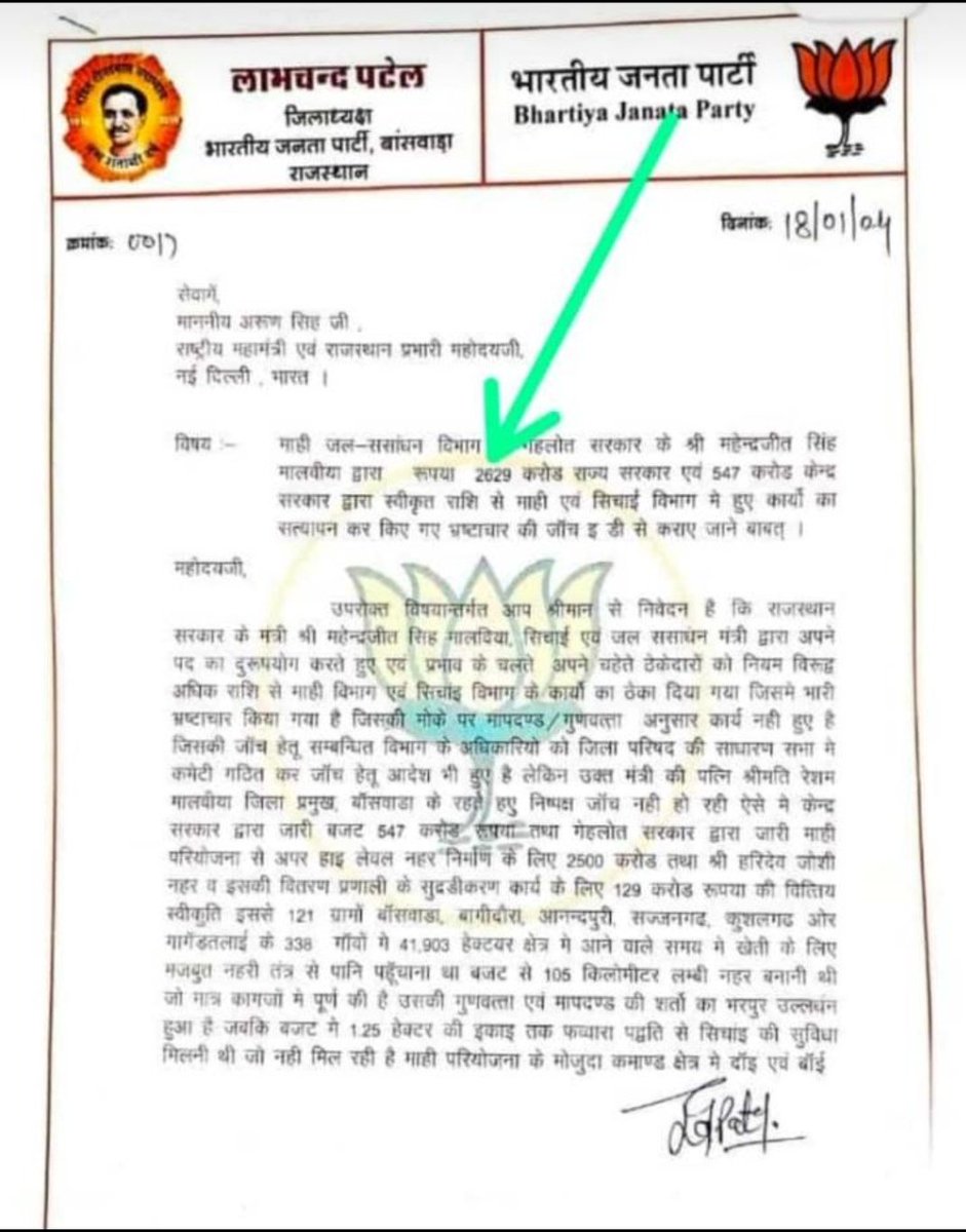 In Banswara Rajasthan BJP district president Labhchand Patel writes a letter to ED and CBI,
Mahendrajit Singh Malviya of Bagidora assembly constituency committed a scam of 2629 crores in Mahi Water Resources Department
Ed out of fear he joins BJP 
#महेंद्र_मालवीया_भ्रष्टाचारी_है