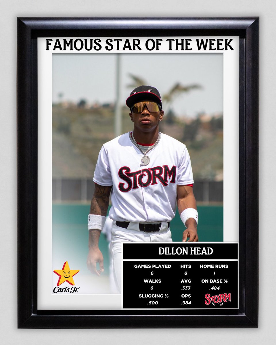 Dillon Head led the way to a 5-win homestand including an epic Thursday night walk-off. That’s why he is the Famous Star of the Week presented by @CarlsJr Visit your local Lake Elsinore Carl’s Jr. to celebrate Dillon’s incredible week! #EmbraceTheStorm🌩️