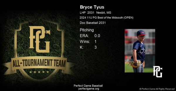 bryce_tyus's tweet photo. All tournament team #doc2031 #bestofthemidsouth #snowdengrove https://t.co/ucbmDctrMu