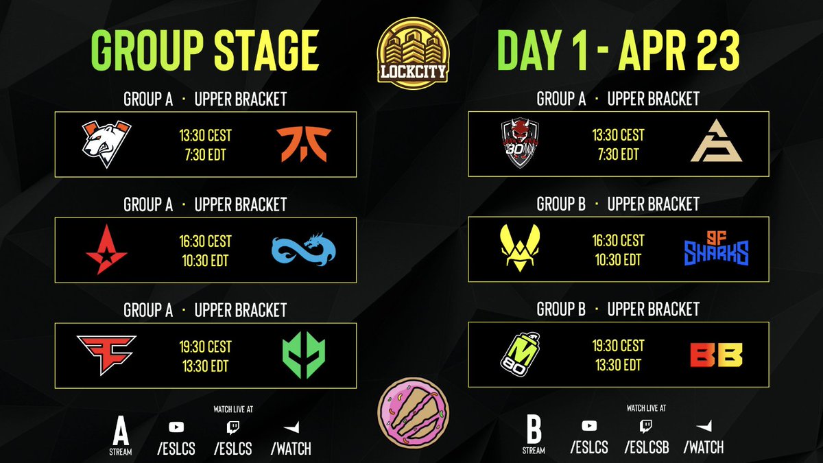 edgelydotbet's tweet photo. 🏆 ESL Pro League Season XIX
🗓️ Starts TOMORROW with Groups A & B

🔥We've got some good matchups for Day 1
🔫 Virtus .pro v Fnatic (7:30am ET)
🔫 3DMAX v sAw (7:30am ET)
🔫 Astralis v Eternal Fire (10:30am ET)
🔫 Vitality v Sharks (10:30am ET)
🔫 FaZe Clan v Imperial (1:30pm ET)
🔫 M80 v BetBoom (1:30pm ET)

🤑 We're up over $20k this year on #CS2
Get every play, every day 👉🏽 https://t.co/TiiZ3OdlCX

#Esports #ESLProLeague #counterstrike