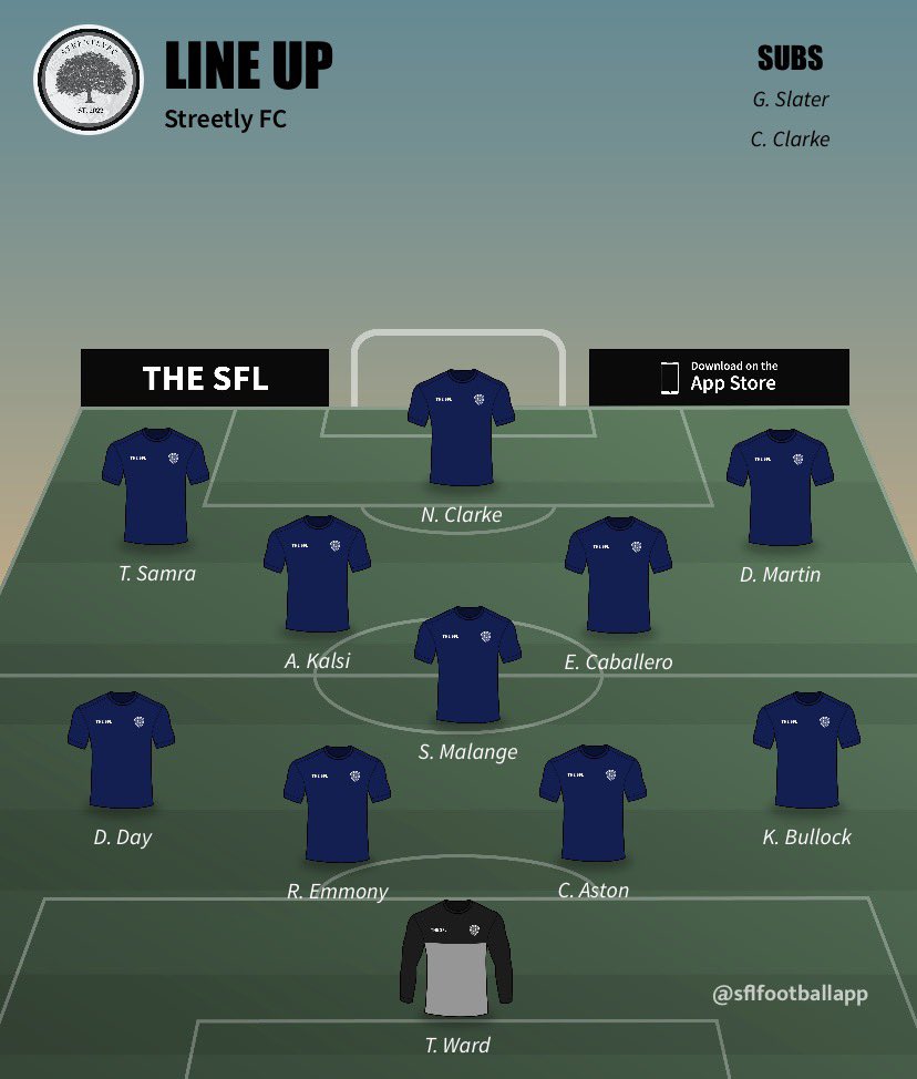 It was our final game of the season Sunday playing (A) @ FC Premier. We needed to avoid a loss in order to gain promotion to the Prem &amp; we did it 🎉

What a season it’s been with only 1 loss in the league we can’t wait for the 24/25 season 💪🏼🏆⚽️

What a great group of Lads ❤️⚽️