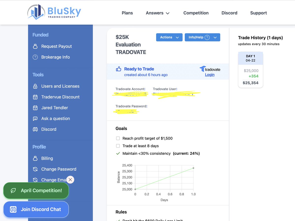 I haven't traded a prop account in quite some time but I've finally found one that offers Eurex! Giving #BluSky a go on one of their smallest accounts to see how it all works, they seem fair with their rules and targets #proptrading #daytrading