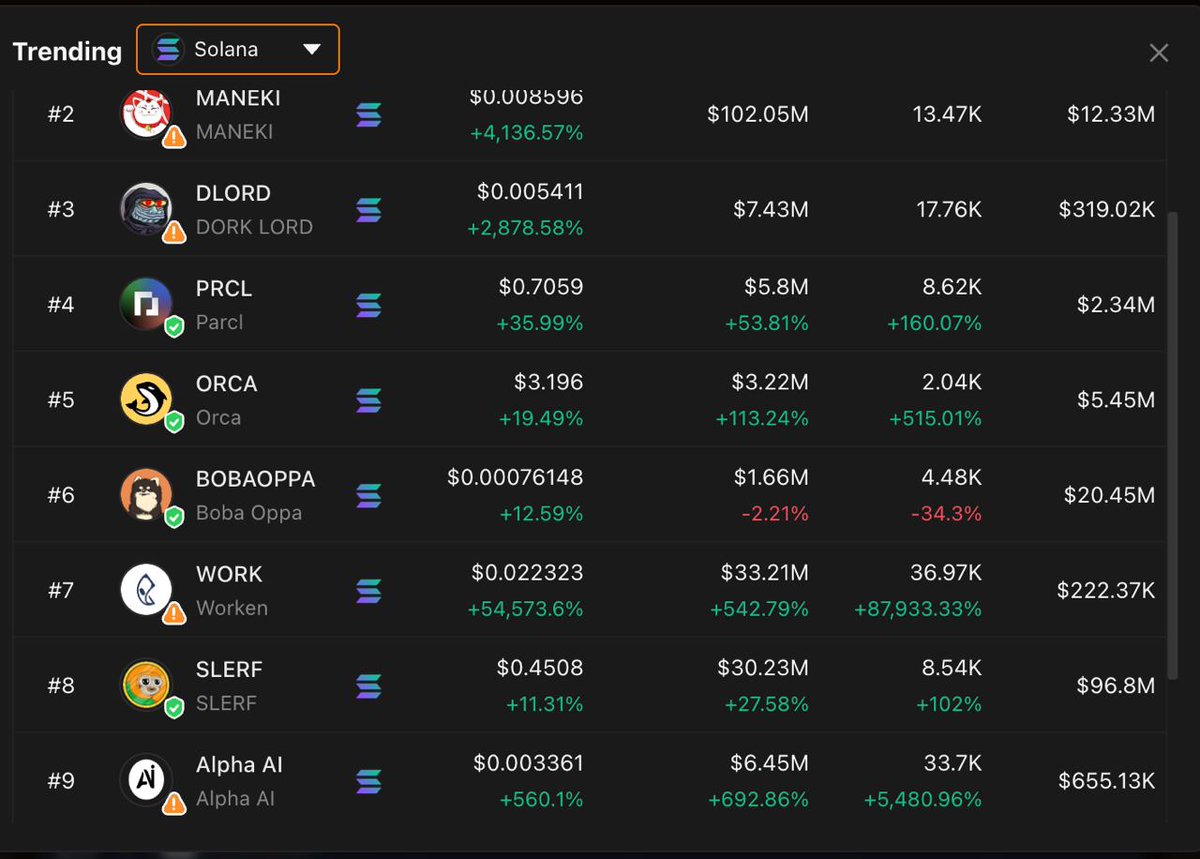 Alpha AI tweet media