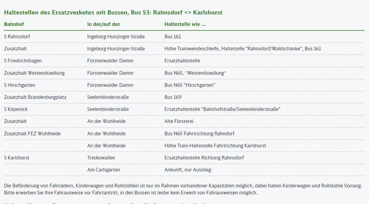 Bauinfo #S3: Bis zum 22.04.2024 (Mo), ca. 1:30 Uhr besteht zwischen #Rahnsdorf und #Karlshorst ein Ersatzverkehr mit Bussen. Die S3 verkehrt #Wuhlheide <> #Ostbahnhof/#Spandau. Bitte auch Fahrplanänderungen beachten. Ausführliche Informationen unter: sbahn.berlin/fahren/bauen-s…