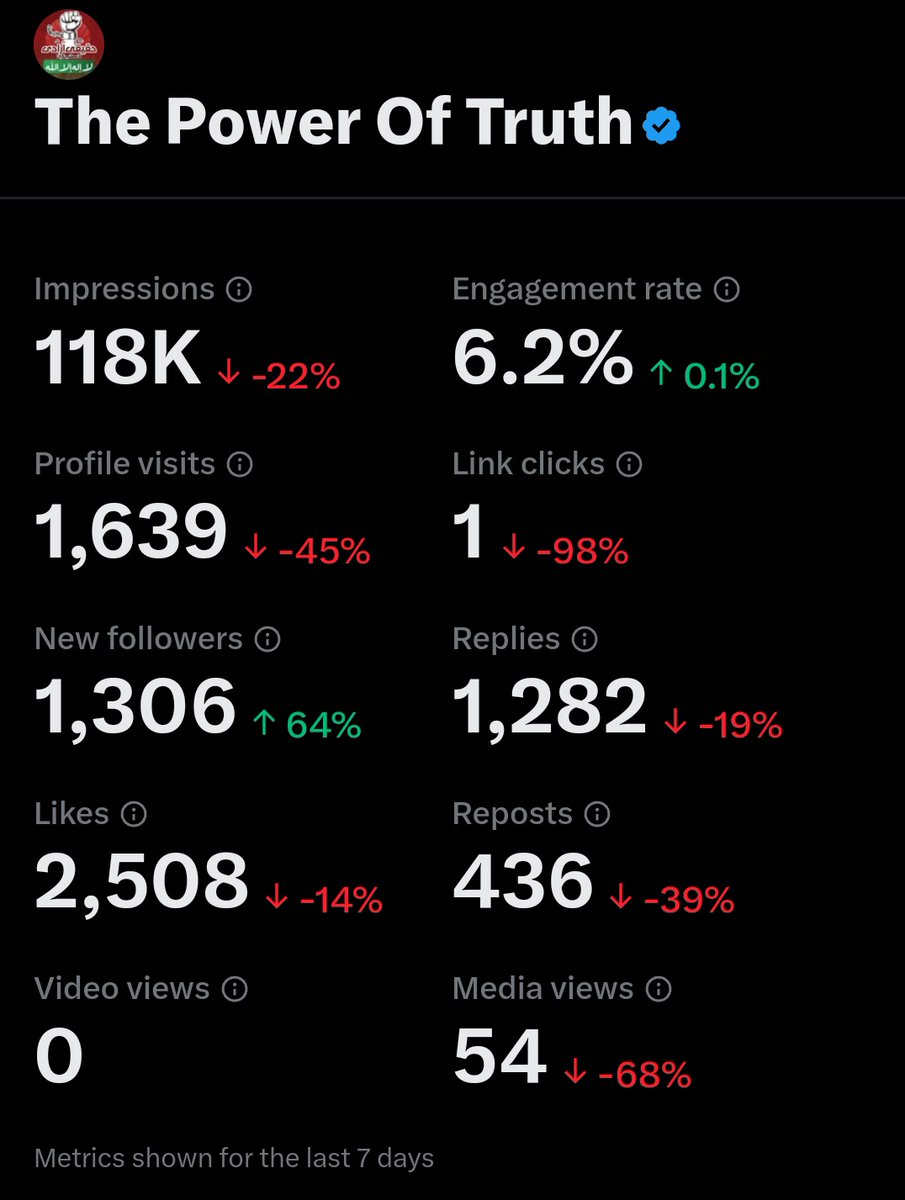 Pakiza Khan tweet media