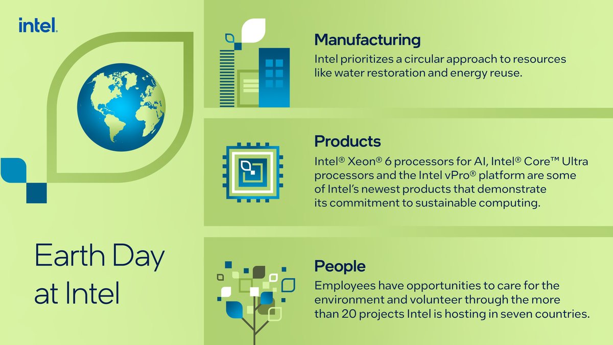 Intel understands that Earth Day isn’t a moment in time, but rather an ongoing conversation that enables both the company and its ecosystem to be the catalyst for a greener tomorrow. Learn more about Intel’s ongoing sustainability efforts: intel.ly/3w3qmu0