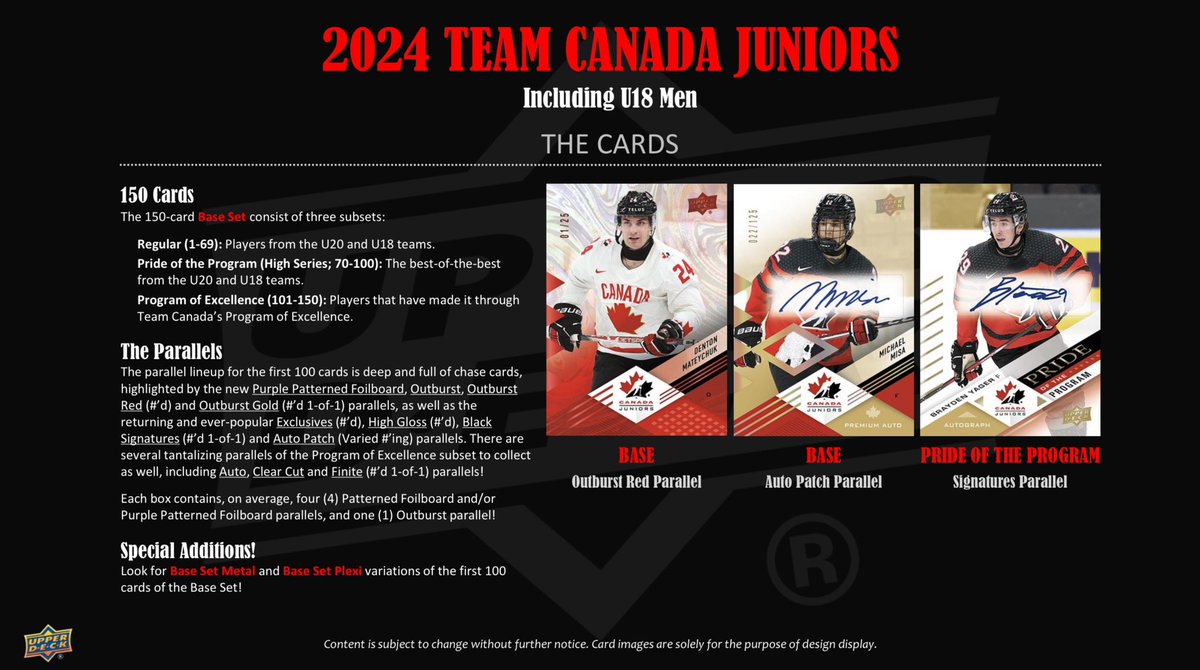 First Look!! 2024 Team Canada Juniors Hockey!