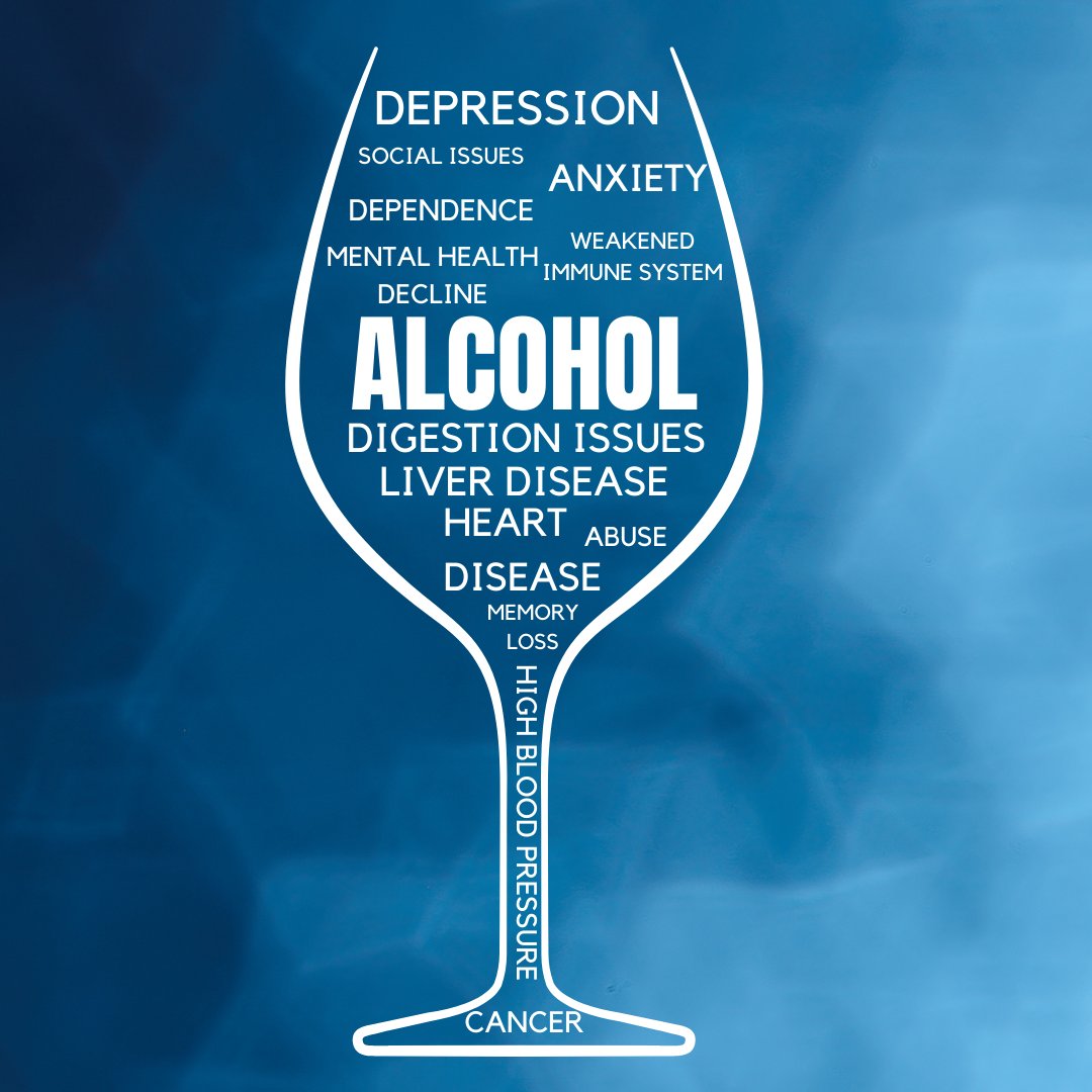 Drinking alcohol to 'unwind' can have serious consequences. Recent studies show that more than 178,000 people have lost their lives to alcohol related causes. Stay safe and informed this Alcohol Awareness month. Learn more at: bit.ly/49bBC5f
#AlcoholAwareness #StaySafe