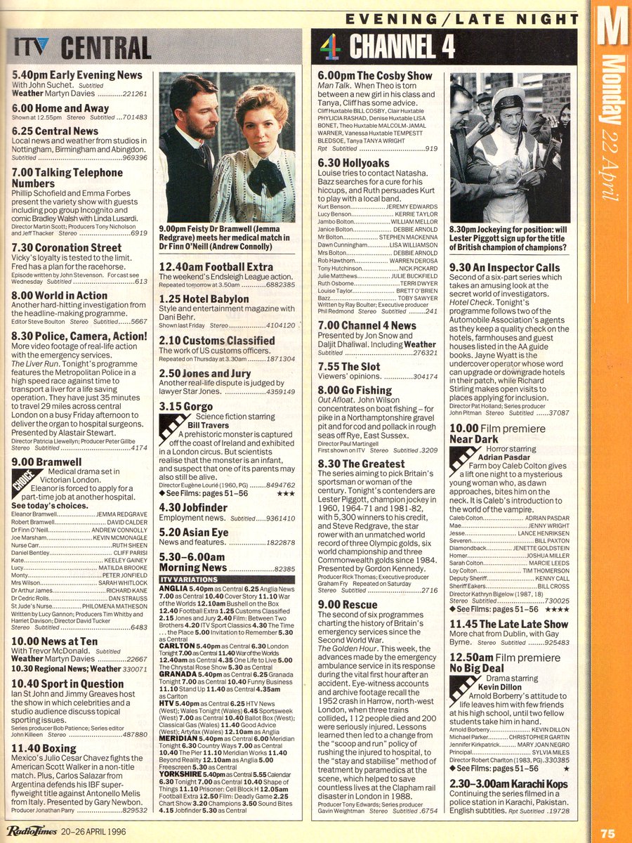 TV1996: Here's what was on TV on this day back in 1996 (Monday) 22 April 1996. Any favourites / memories here?