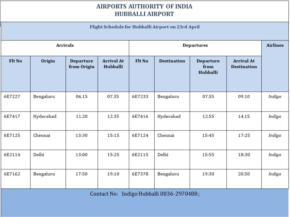 Greetings to all, please find the details of flights Scheduled at @aaihbxairport on 23rd April 2024. @aaihbxairport wishes you all safe and happy journey. @AAIRHQSR @AAI_Official @IndiGo6E