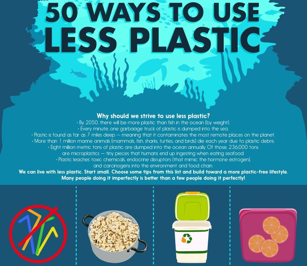 Happy #EarthDay! Here are 50 small steps you can take to reduce plastic usage in your household - every little effort adds up, especially if we all chip in! 🌍 💚 buff.ly/2U2yzrk