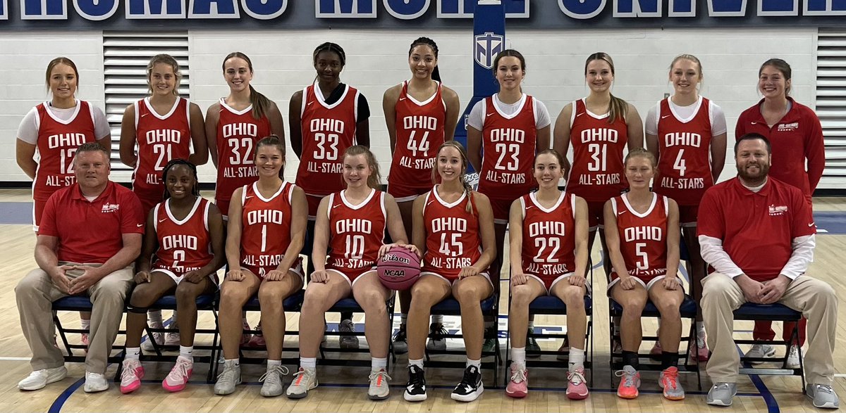 The 2024 Ohio girl’s All-Star team