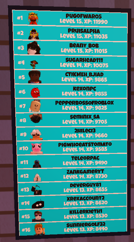 Pedro_Playz2's tweet photo. @asimo3089 @badccvoid You Forgot To Update The Season Leaderboard  Can You Fix This? https://t.co/axd4DGE8j2