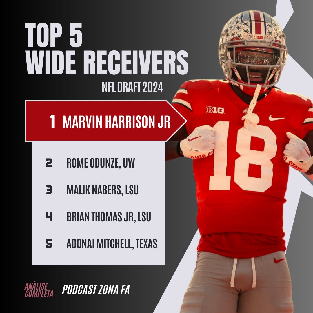 TOP 5 WIDE RECEIVERS #NFLDraft 2024

Podcast: youtu.be/1DXvZNEpaM4

Host: <a href="/raphaomartins/">Raphão Martins</a> 
Participação: <a href="/PatrickDutton/">Patrick Dutton</a>