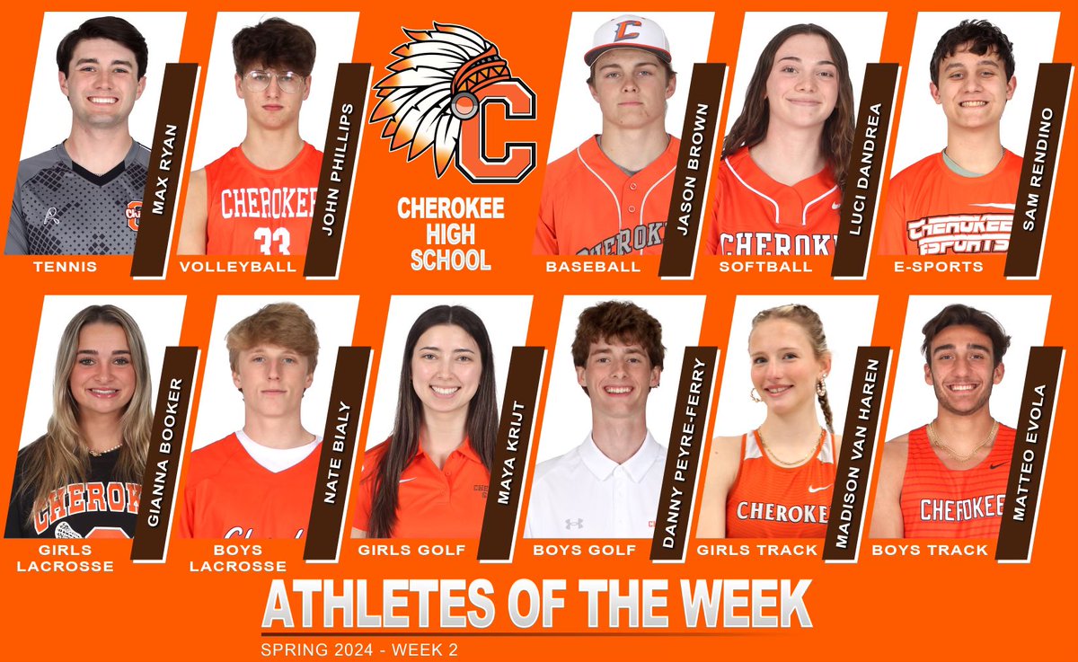 Congratulations🎉 to our Week 2 Spring Athletes. #CherokeePride