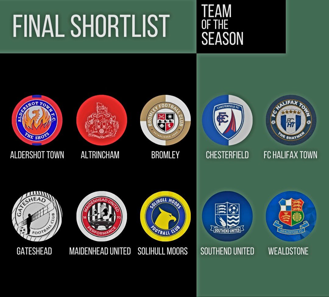 Inter_Alty1977's tweet image. ⚽️🏆NON LGE AWARDS VOTE🏆⚽️

Vote for all 4 award categories
(one vote per category)...

Team of Season - Alty nominated
Young Player - CCC nominated
Best GK - Ethan Ross nominated
Best Player - CCC nominated

COYR...  ⚠️VOTE  ALTY⚠️

Vote via below link:
nonleaguebible.weebly.com/national-leagu…