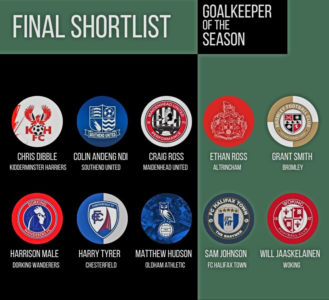 Inter_Alty1977's tweet image. ⚽️🏆NON LGE AWARDS VOTE🏆⚽️

Vote for all 4 award categories
(one vote per category)...

Team of Season - Alty nominated
Young Player - CCC nominated
Best GK - Ethan Ross nominated
Best Player - CCC nominated

COYR...  ⚠️VOTE  ALTY⚠️

Vote via below link:
nonleaguebible.weebly.com/national-leagu…