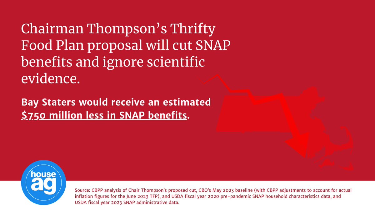 SNAP has been a red line for @HouseAgDems since we began negotiating the #FarmBill over two years ago.

The latest Republican ploy is to cut nearly $30 billion in future SNAP benefits through changes to the Thrifty Food Plan.

I reject this proposal outright. #DefendSNAP