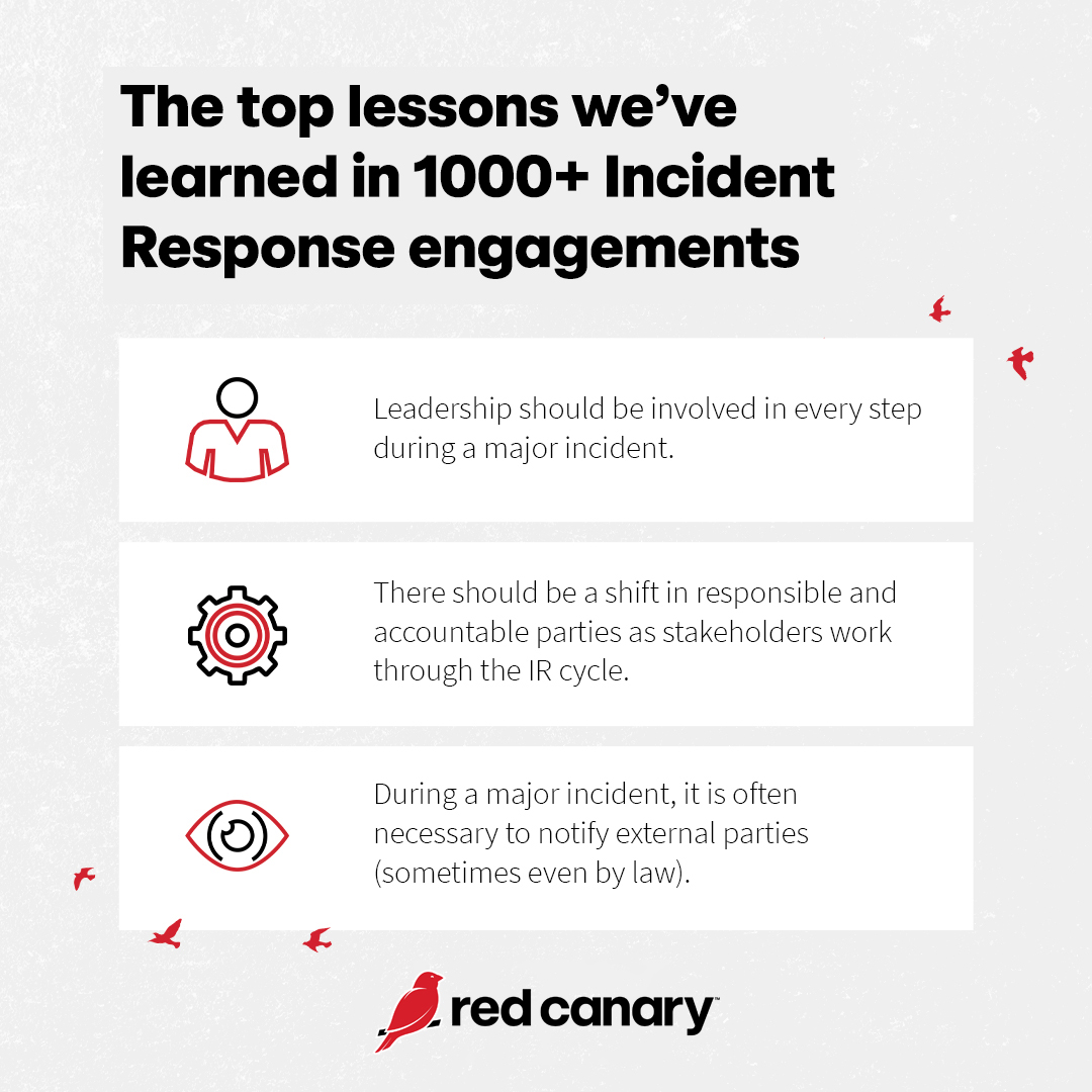 This succinct and actionable brief is thoughtfully curated to help ensure that cybersecurity incidents large and small can be handled efficiently and effectively, eventually becoming a source of learning to drive continuous improvement and reduce risk. redcanary.com/resources/guid…