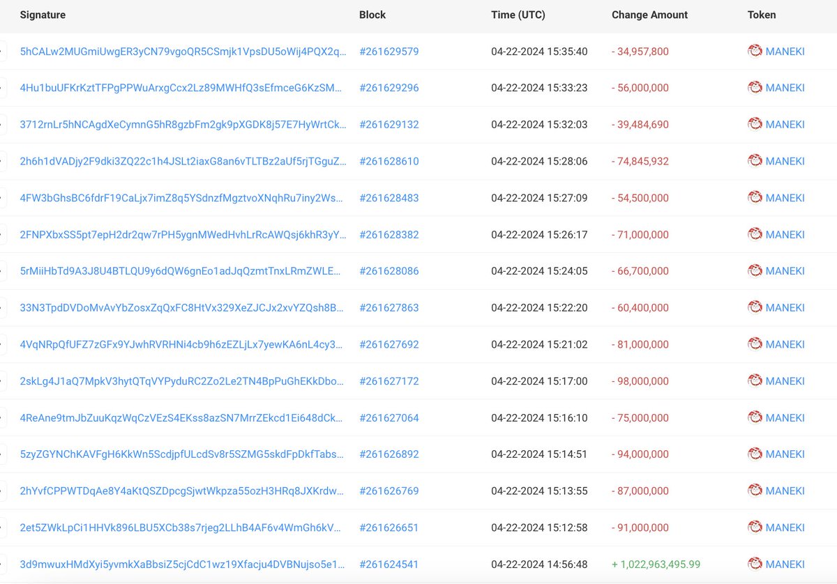 lookonchain tweet picture