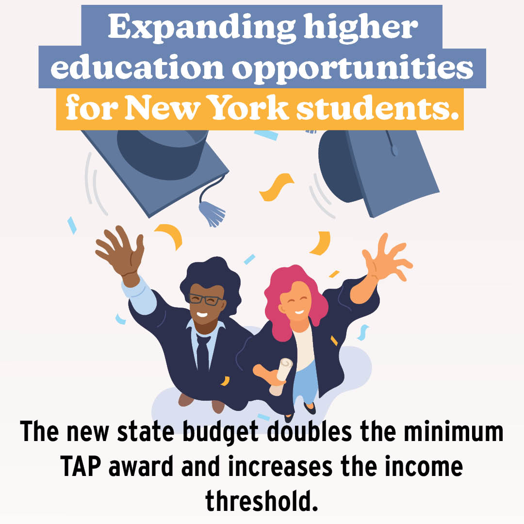 Another budget highlight: an additional $55.7M to increase the TAP income limits (e.g., from $80,000 to $125,000 for dependent students) and raise the minimum award from $500 to $1,000. TAP was a lifeline for me as a young adult, so I'm especially proud of this one.