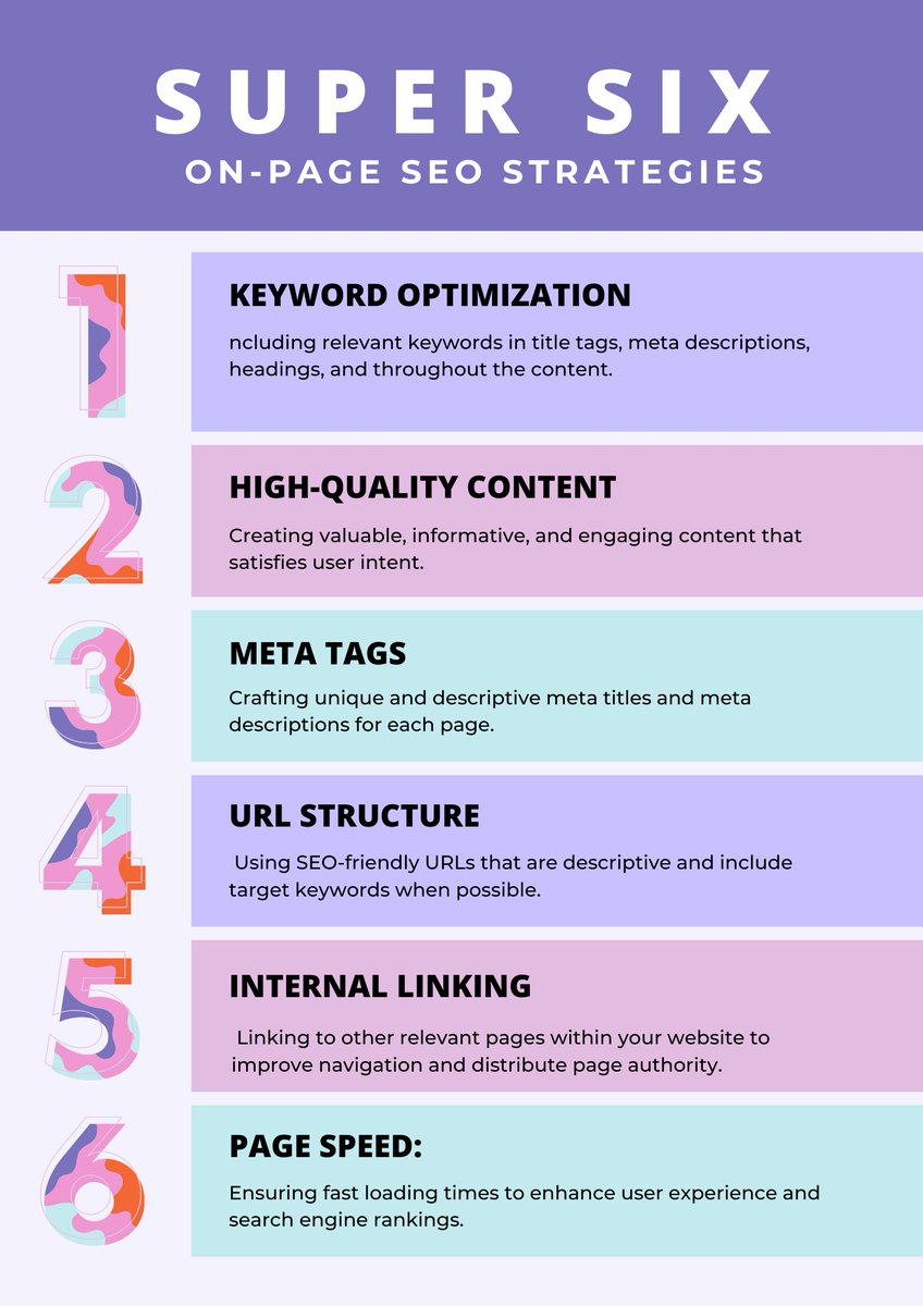 Unlock the power of off-page SEO! 🚀 Elevate your brand's online presence with strategic link building, influencer partnerships, and content amplification. Let's skyrocket your website's rankings and dominate search engine results together! #OffPageSEO #DigitalMarketing