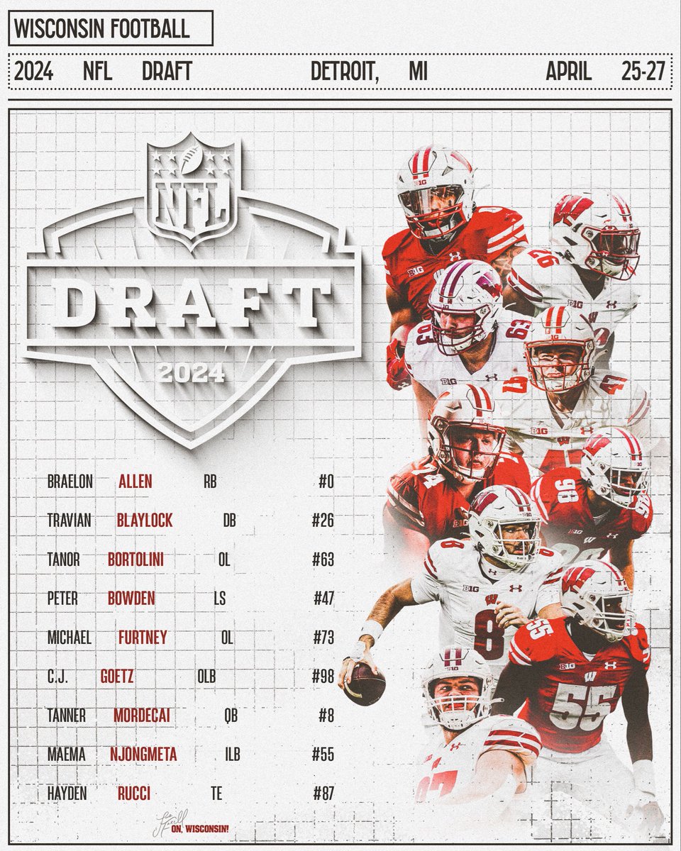 It’s 𝗗𝗥𝗔𝗙𝗧 𝗪𝗘𝗘𝗞‼️👐 #OnWisconsin x #NFLDraft