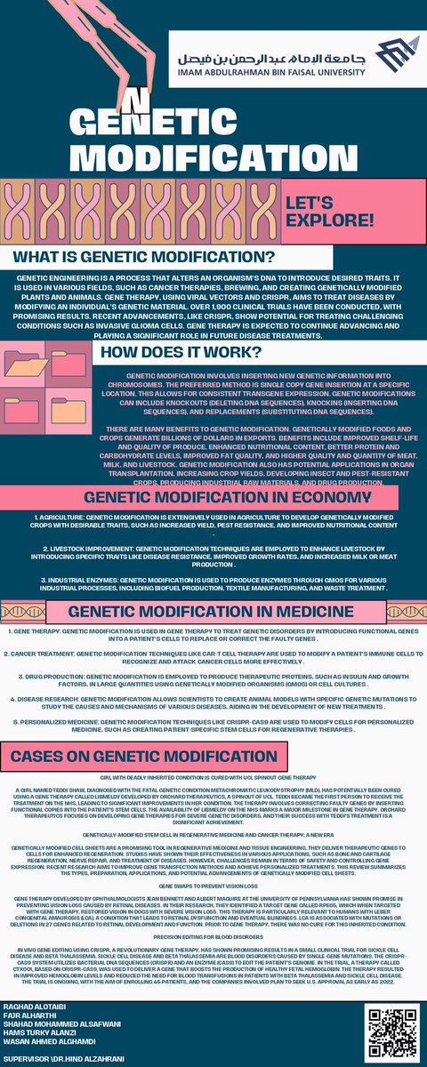 مبادرة الحمض النووي🧬 #DNA للعام الثالث بقسم الاحياء :بعنوان تقنيات الحمض النووي :نافذة على الطب والعدالة
#سلسلة_الفعاليات_المنهجية
#Principles_of_genetics 
#نشاط_مقرر_الوراثة_العامة
<a href="/DR_HINDZH/">Dr.Hind Abdullah Albashiriد.هند عبدالله البشيري</a>
<a href="/bioClub_iau/">نادي الأحياء | BIOLOGY CLUB</a>
<a href="/DepOfBiology/">Department of Biology</a>
<a href="/AmanyALqosaibi/">Dr. Amany</a>