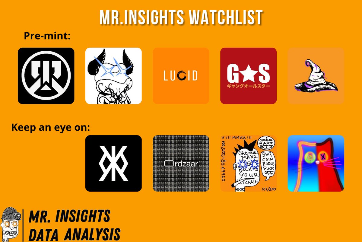 Neal E. | Mr. Insights tweet media