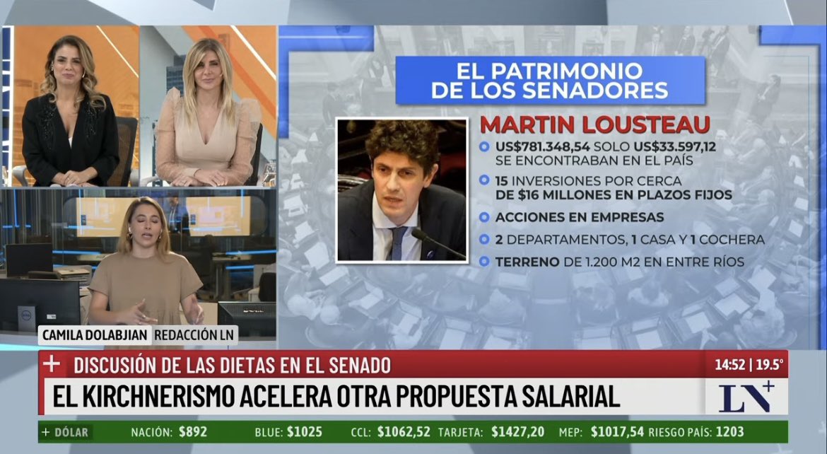 Lousteau tiene 800 mil dólares de los cuales solo 30 están en Argentina ☠️⚰️
Además tiene 15 plazos fijos por 16 millones, acciones de empresas, 2 departamentos, una casa y un terreno de 1200 metros cuadrados ⚰️☠️⚰️☠️
Pero votó a favor de subirse el sueldo porque no le alcanza