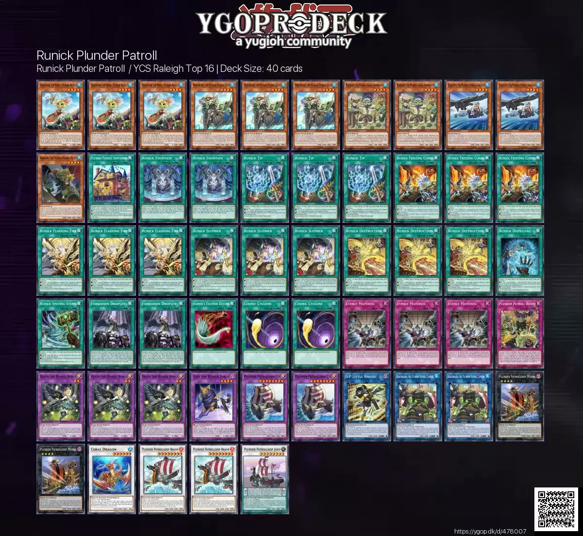 plunder deck yugioh Amazon.com: Blackbeard, The Plunder Patroll Captain - BLCR-EN094 - Secret  Rare main image 0