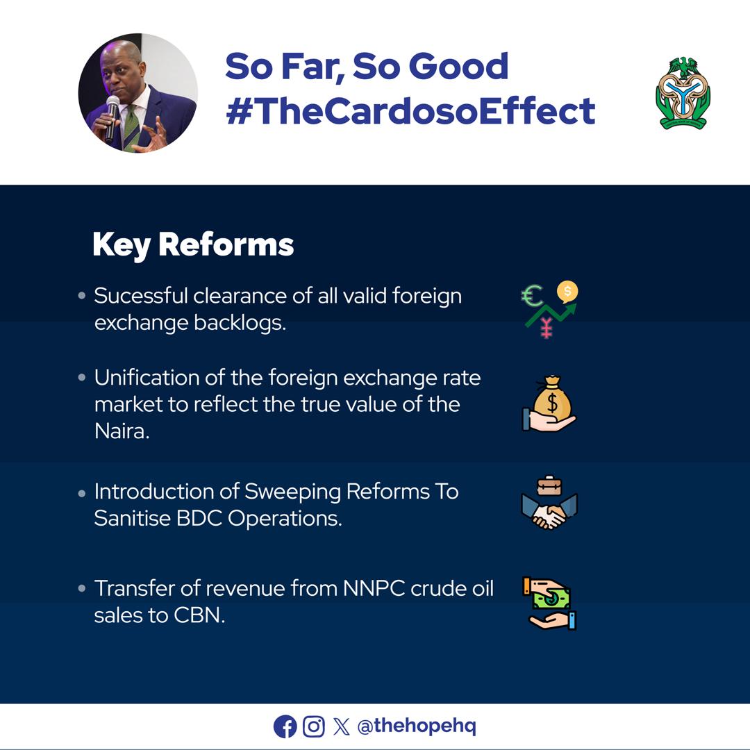 Olayemi Cardoso's appointment as @cenbank Governor in September 2023 has led to the implementation of new policies and reforms by the apex bank, resulting in economic stability and growth. The bank has deployed key strategies in the last six months, contributing greatly to