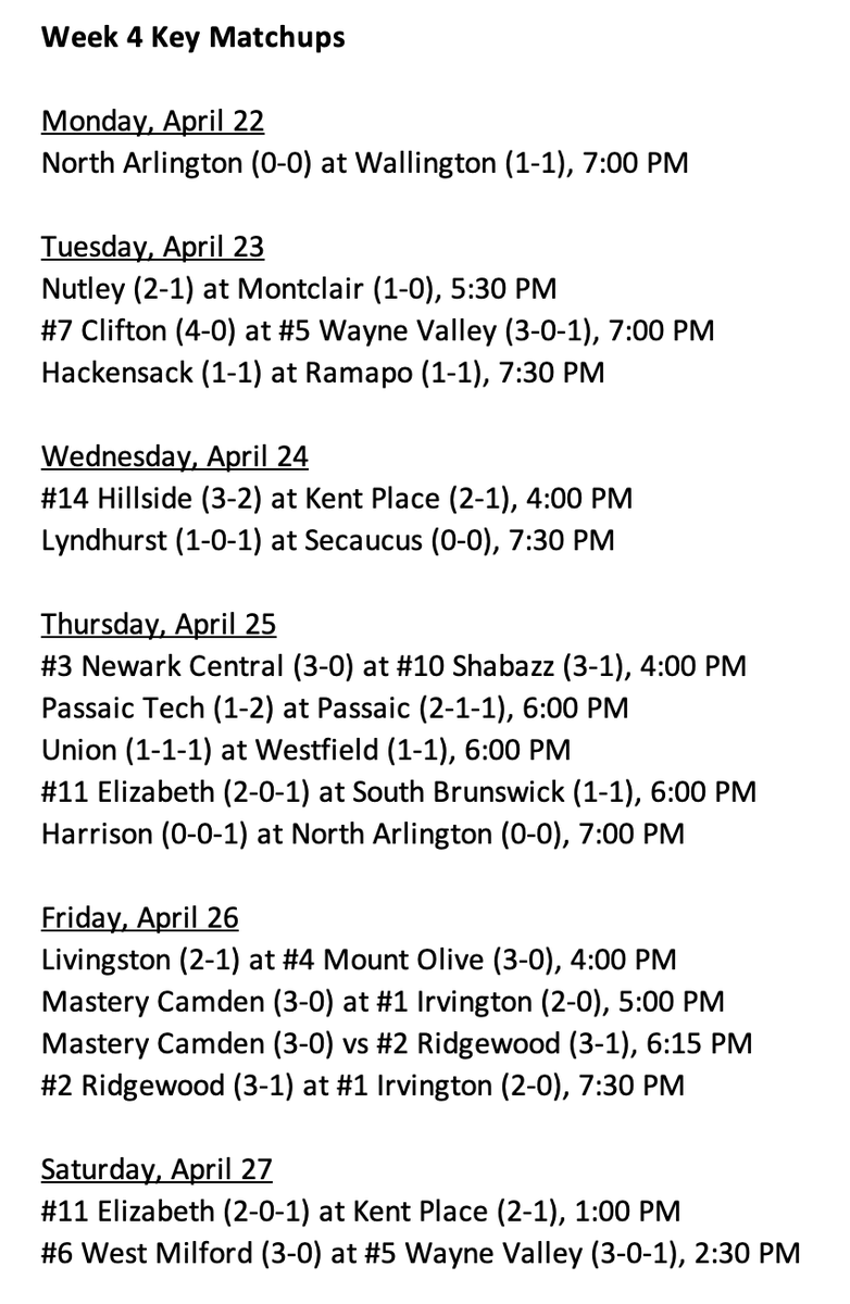 This Week's Flag Football Key Matchups: Ranked matchups throughout the week highlighted by the epic #1 Irvington vs #2 Ridgewood matchup on Friday night!