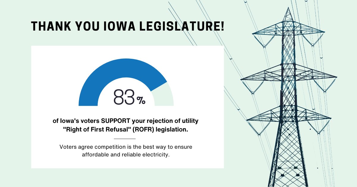 Congratulations to Iowans who won't be forced to pay higher electricity rates. Over the weekend their elected representatives refused to advance utility Right of First Refusal (#ROFR) legislation that would have eliminated competition for power line construction. #IAlegis #IAleg