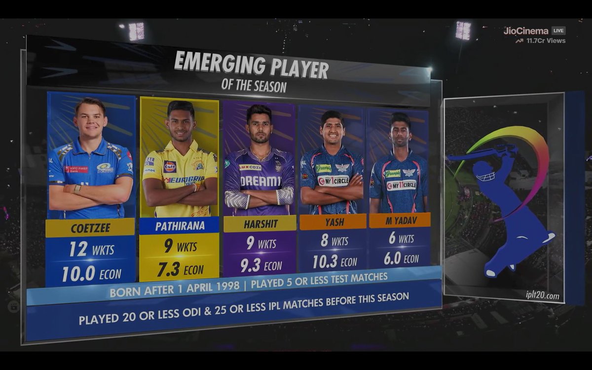 Pathirana in the Emerging Player of the season list in IPL 2024. 💪