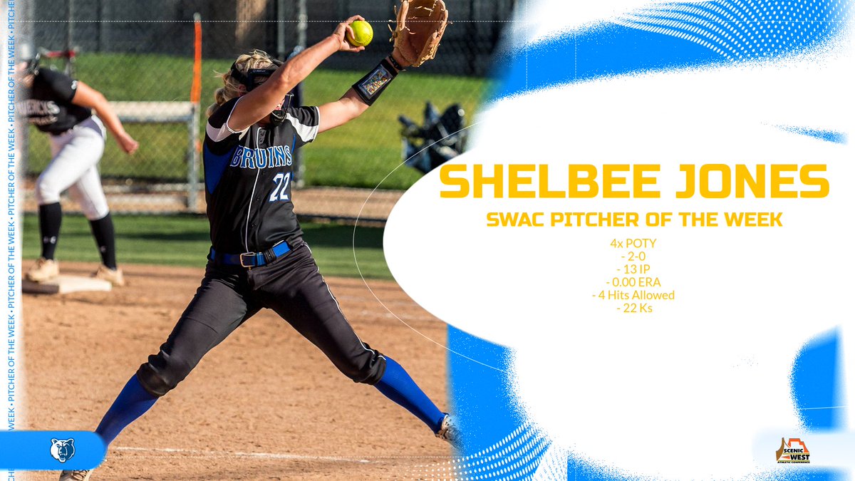 Shelbee Jones earns their fourth Scenic West Athletic Conference Pitcher of the Week award while helping lead No. 6 Salt Lake to a four-game sweep over USU Eastern.