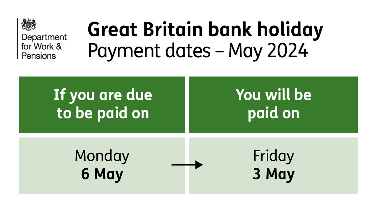 You may get your payment earlier. If you do not receive your payment when expected, let us know. To find out how to contact us see: ow.ly/jccR50Rhc8a