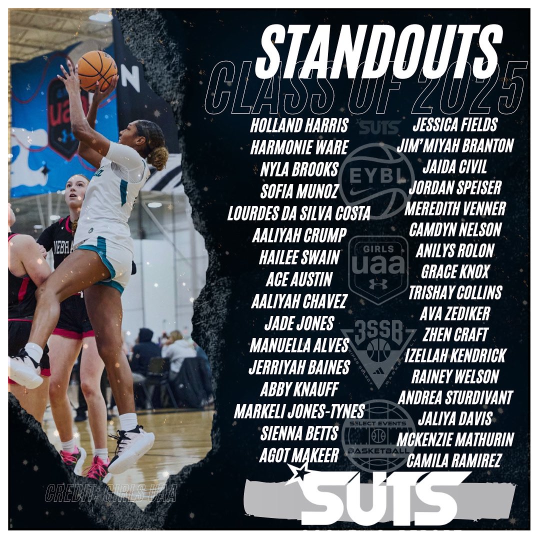 𝑪𝒍𝒂𝒔𝒔 𝐨𝐟 𝟐𝟎𝟐𝟓 𝑺𝒕𝒂𝒏𝒅𝒐𝒖𝒕𝒔 from the April Eval Period! 🌟