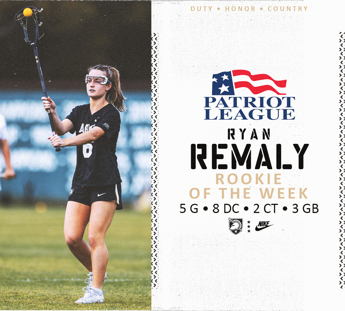 Ryan Remaly showed out in her first two career starts and earns Patriot League Rookie of the Week! 🤩 #GoArmy